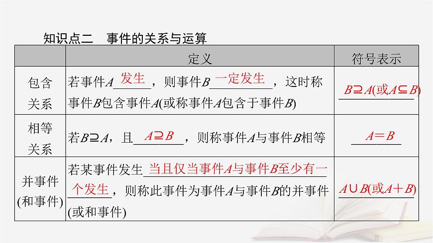 2026届高考数学一轮总复习第10章计数原理概率随机变量及其分布第3讲随机事件的概率与古典概型课件第6页