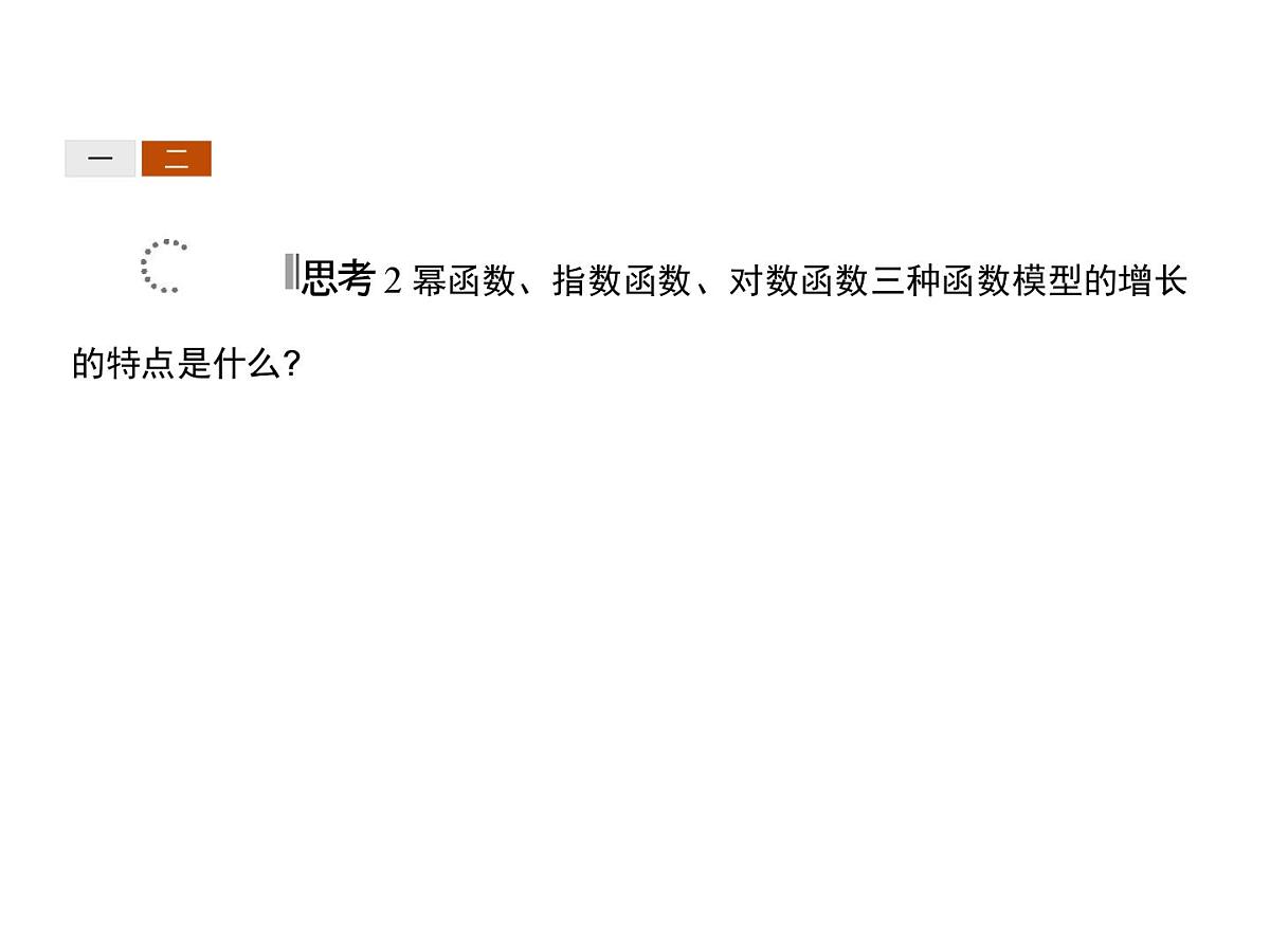 人教课标B版高中数学必修1 3-4《函数的应用（II）》教学课件第7页