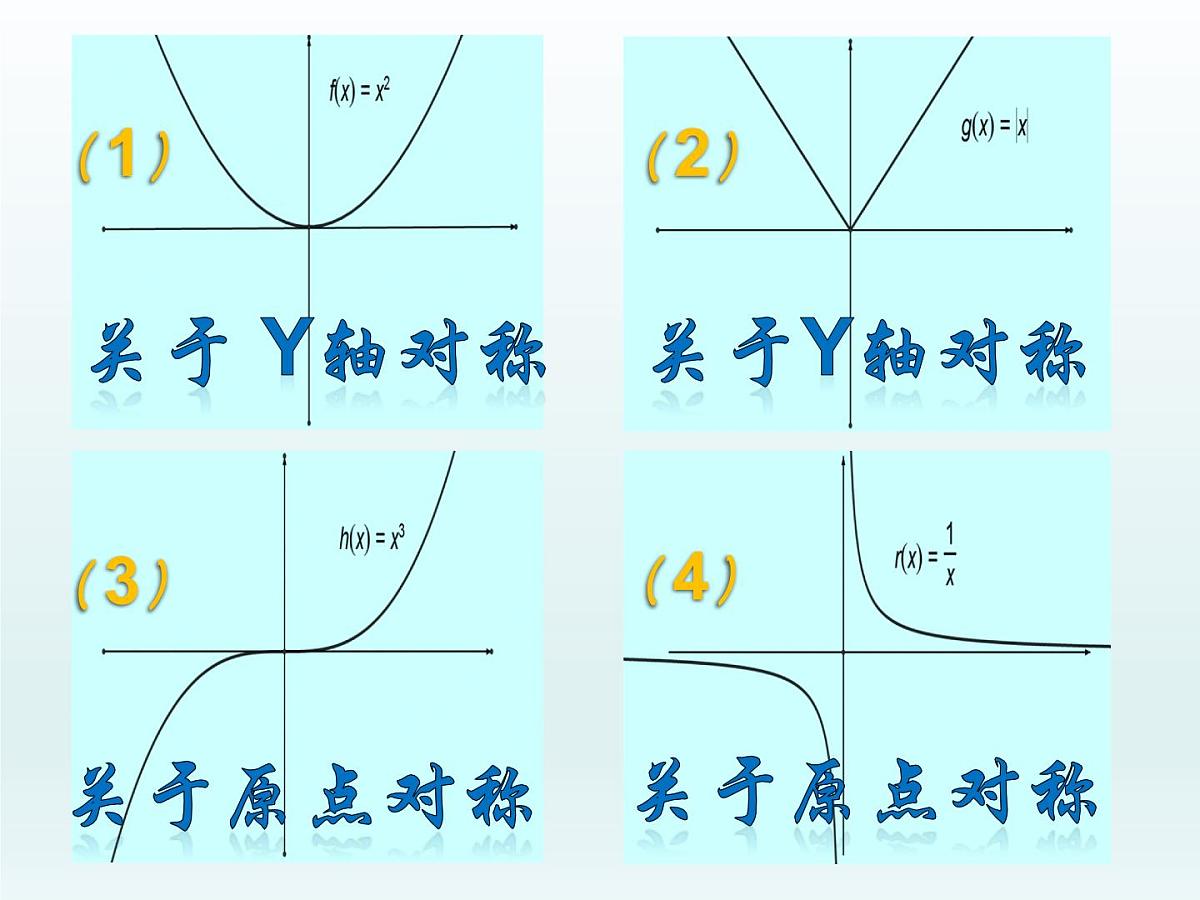 人教课标B版高中数学必修1 2-1-3《函数的奇偶性》课件第8页