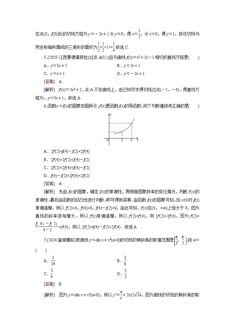 2026届高考数学一轮总复习提能训练练案15导数的概念及运算第2页