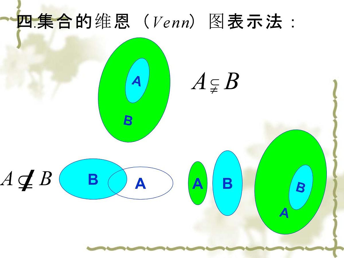 人教课标B版高中数学必修1 1-2-1《集合之间的关系》教学课件第8页
