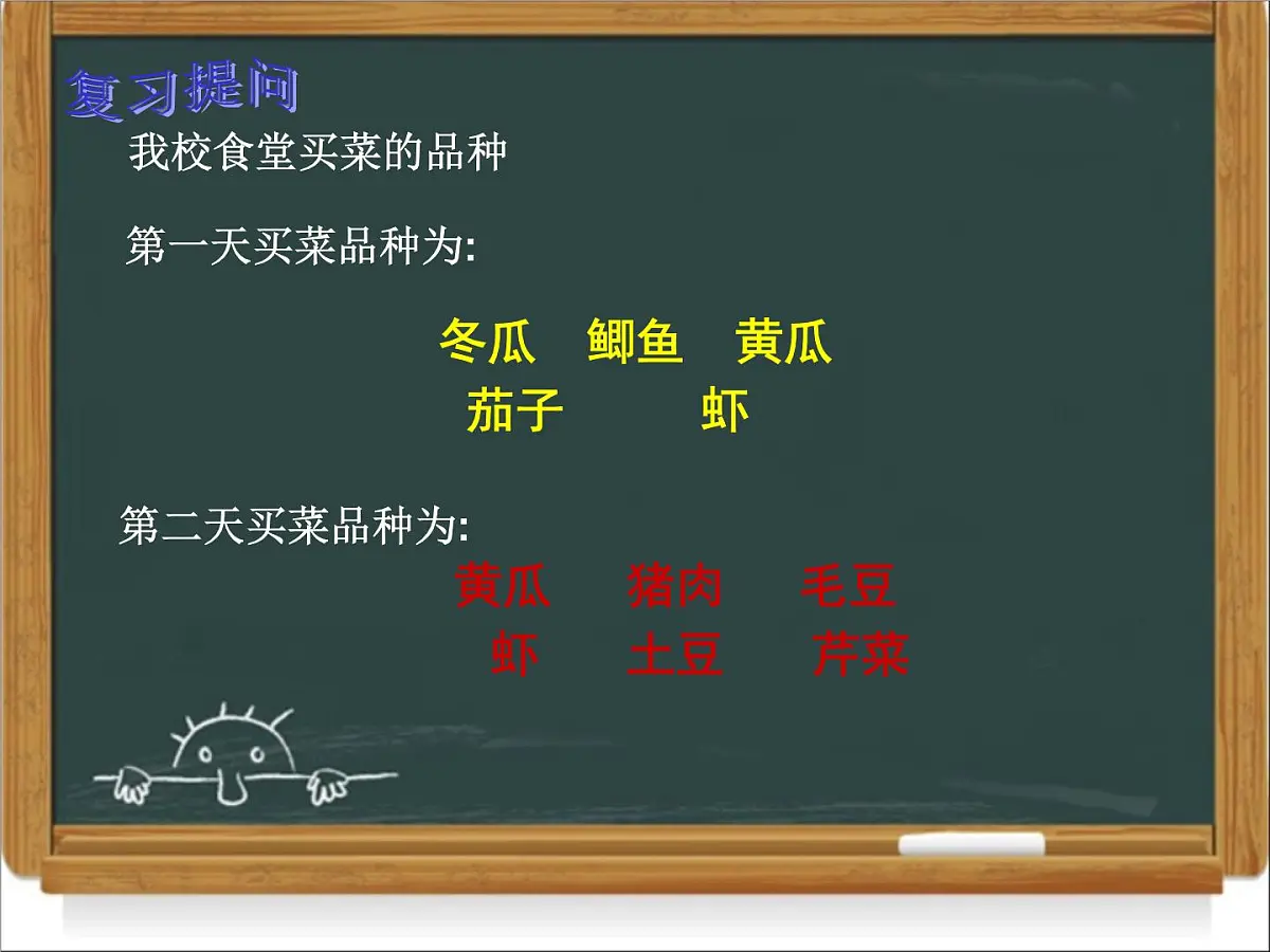 人教课标B版高中数学必修1 1-2-2《集合的运算第一课时》课件第2页