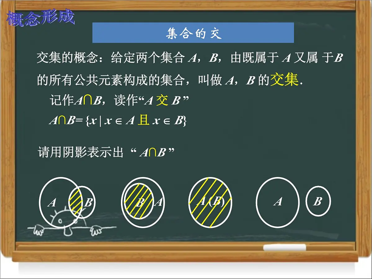 人教课标B版高中数学必修1 1-2-2《集合的运算第一课时》课件第6页