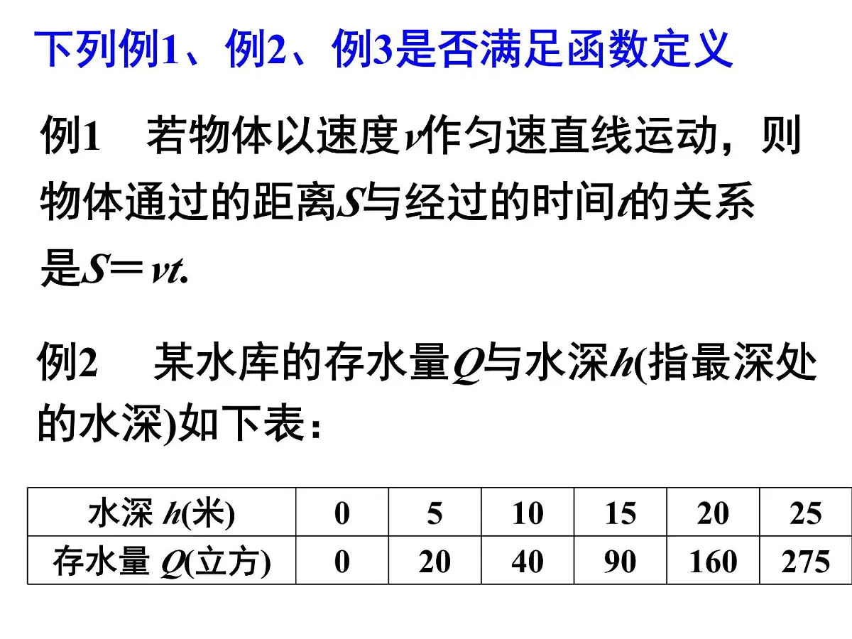 人教课标B版高中数学必修1 2-1-1《函数》教学课件第8页