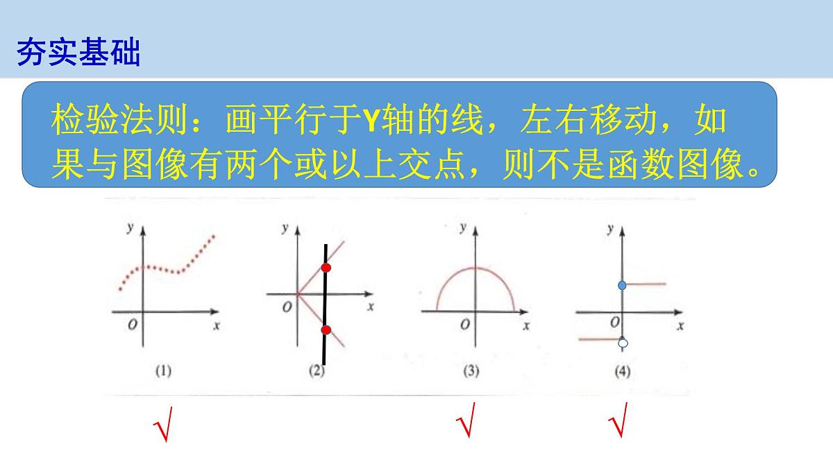 人教课标B版高中数学必修1 2-1-2《函数的表示方法》课件第6页