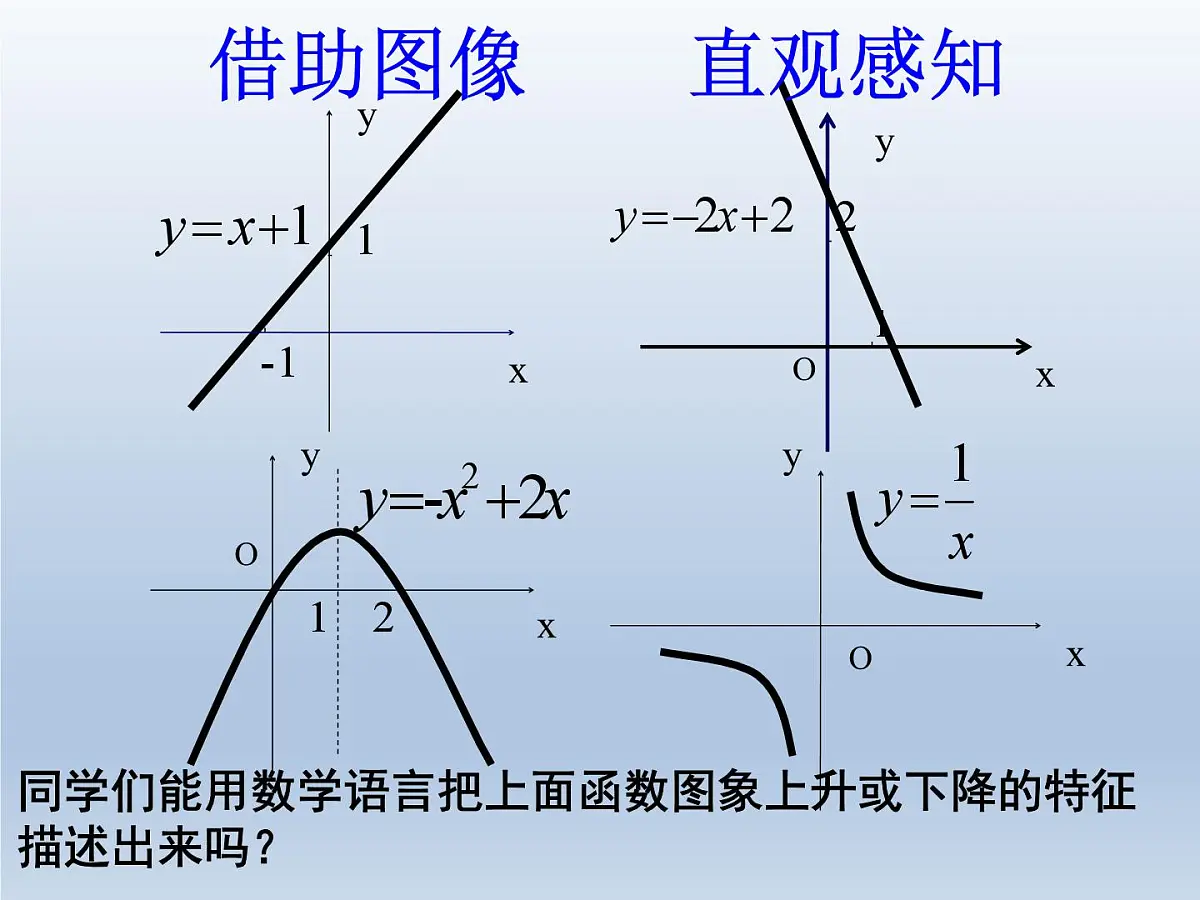 人教课标B版高中数学必修1 2-1-3《函数的单调性》课件第5页