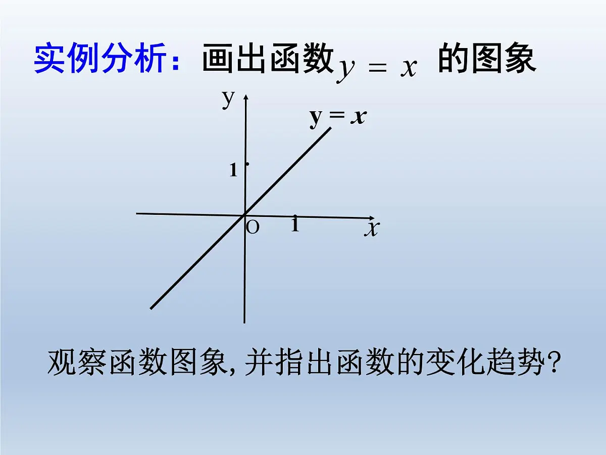人教课标B版高中数学必修1 2-1-3《函数的单调性》课件第6页