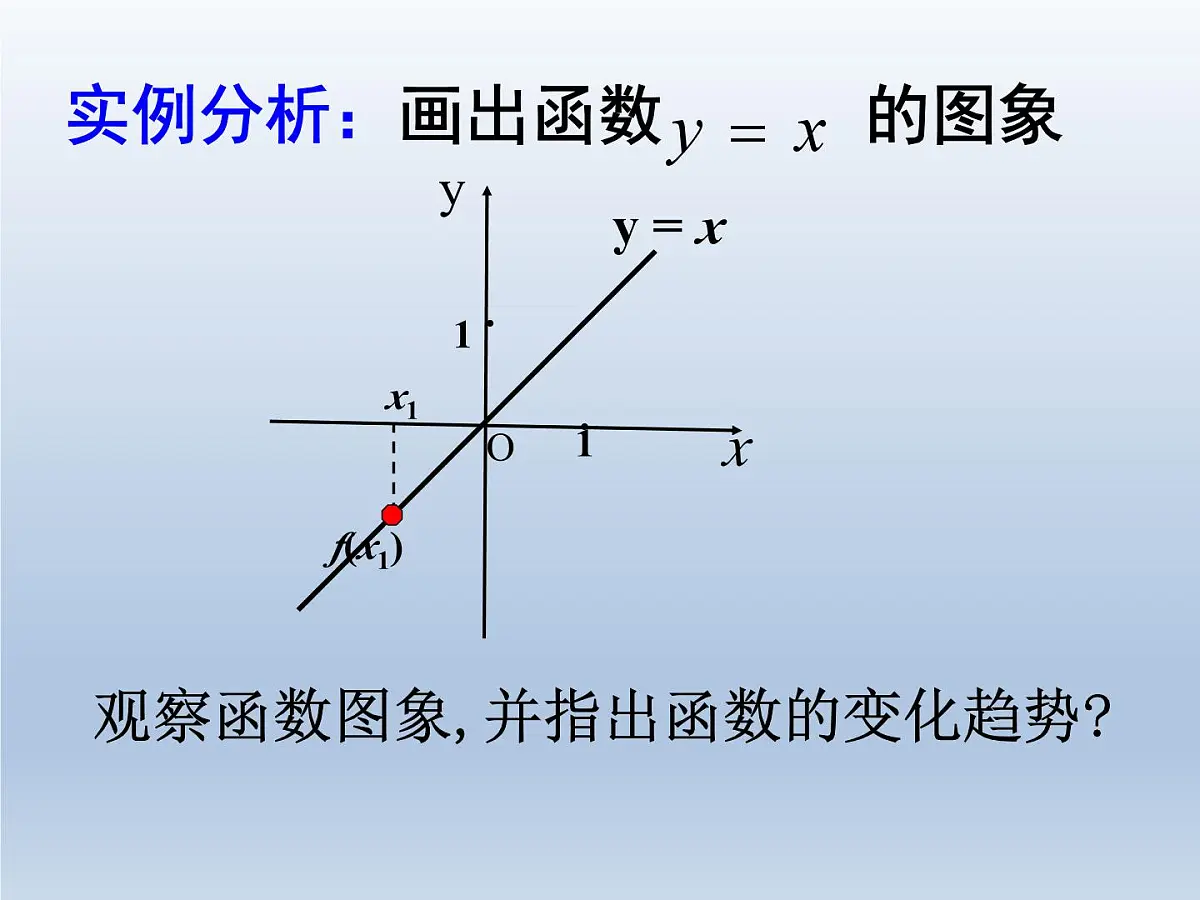 人教课标B版高中数学必修1 2-1-3《函数的单调性》课件第8页