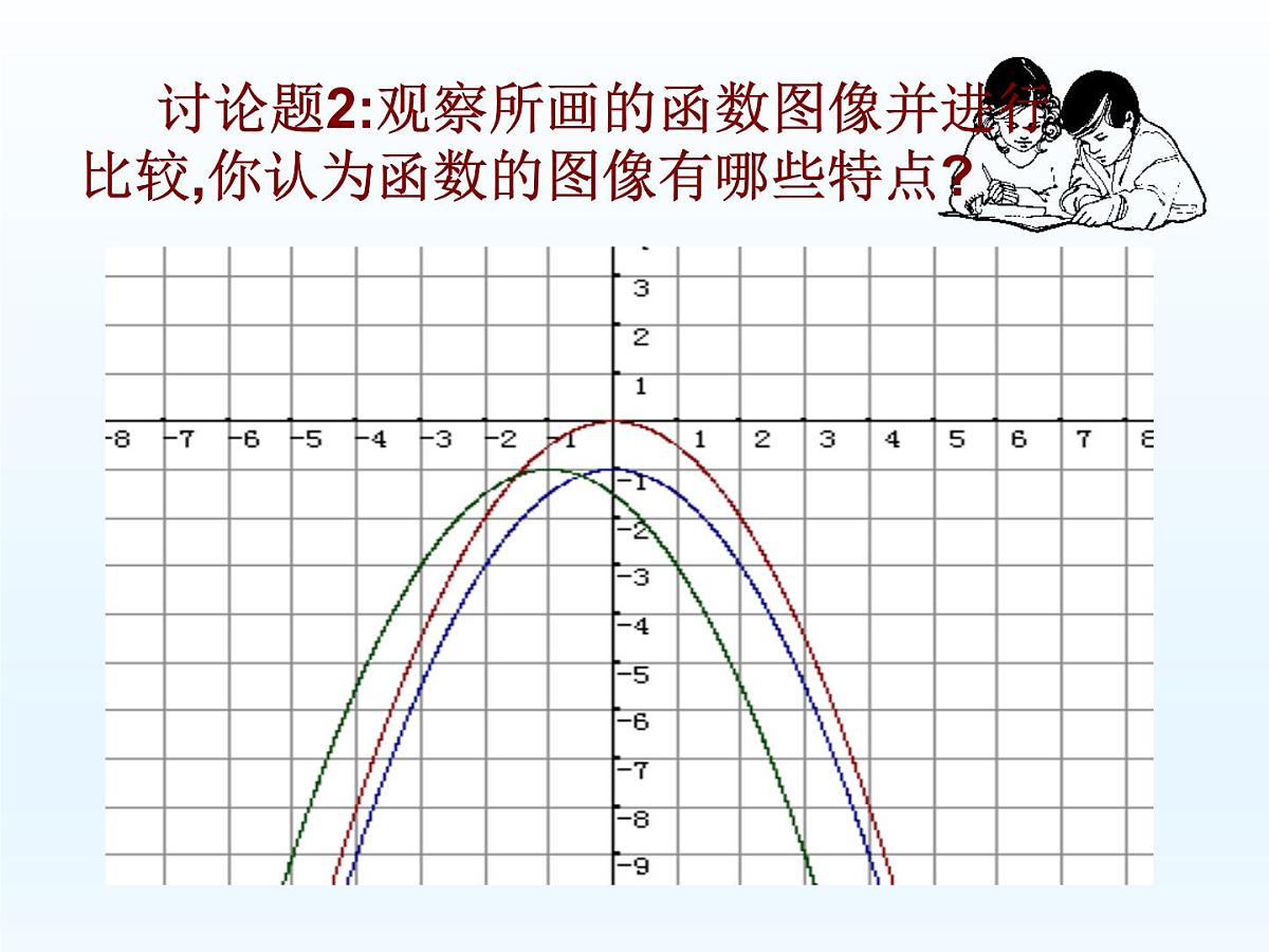 人教课标B版高中数学必修1 2-2-2《二次函数的性质与图像》课件第6页