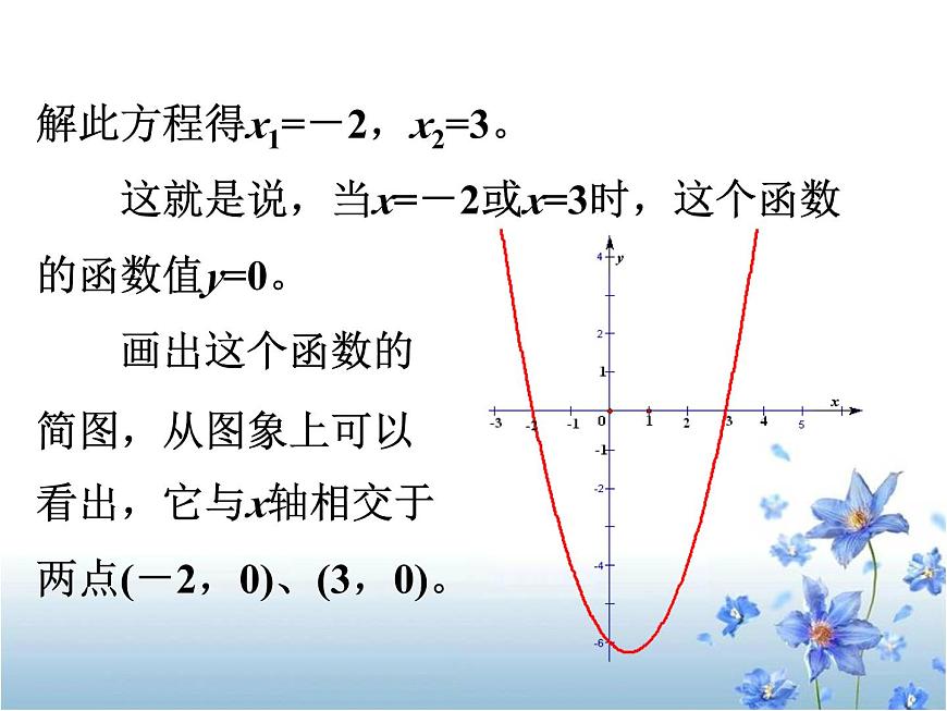 人教课标B版高中数学必修1 2-4-1《函数的零点》-教学课件第3页