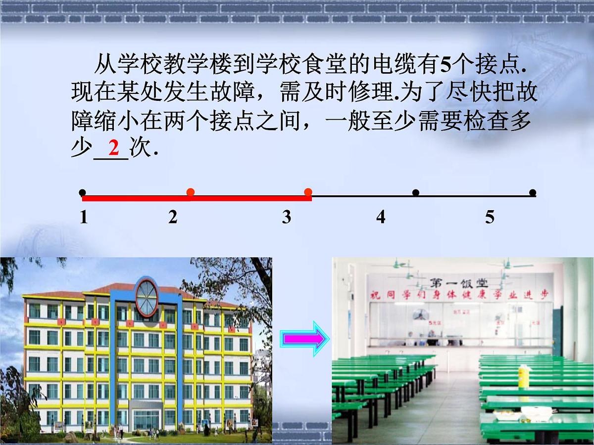人教课标B版高中数学必修1 2-4-2《二分法》 教学课件第5页