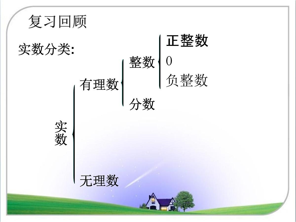 人教课标B版高中数学必修1 3-1-1《实数指数幂及其运算》 课件第1页
