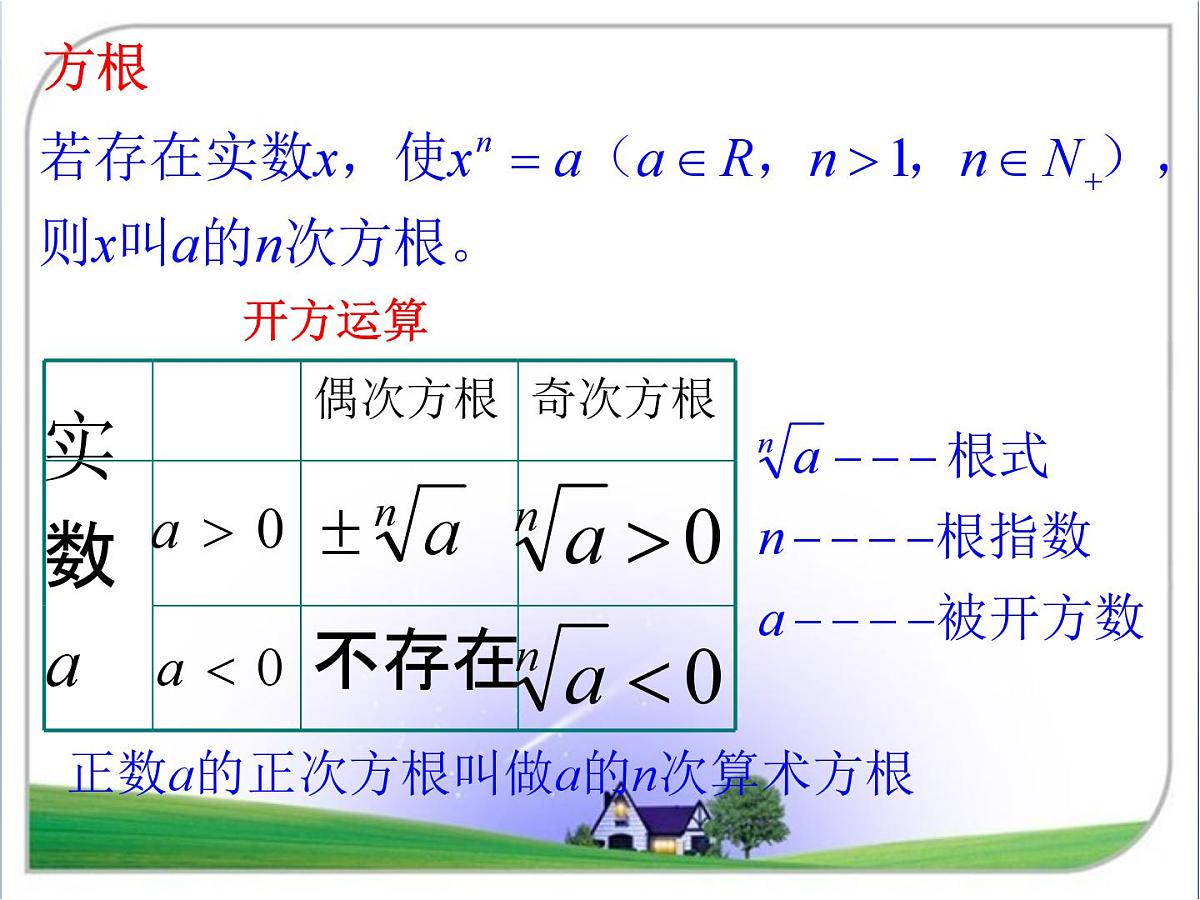人教课标B版高中数学必修1 3-1-1《实数指数幂及其运算》 课件第8页