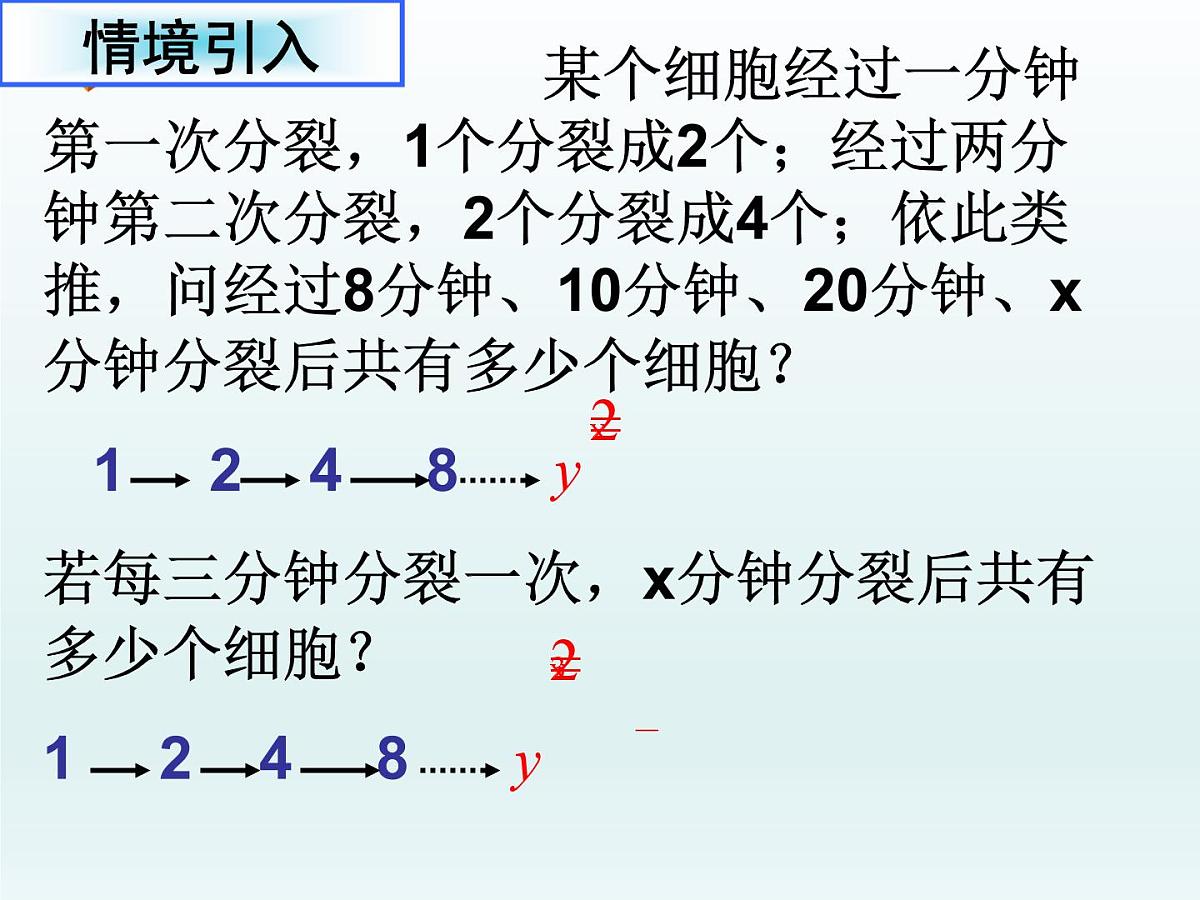 人教课标B版高中数学必修1 3-1-1《实数指数幂及其运算》课件第2页