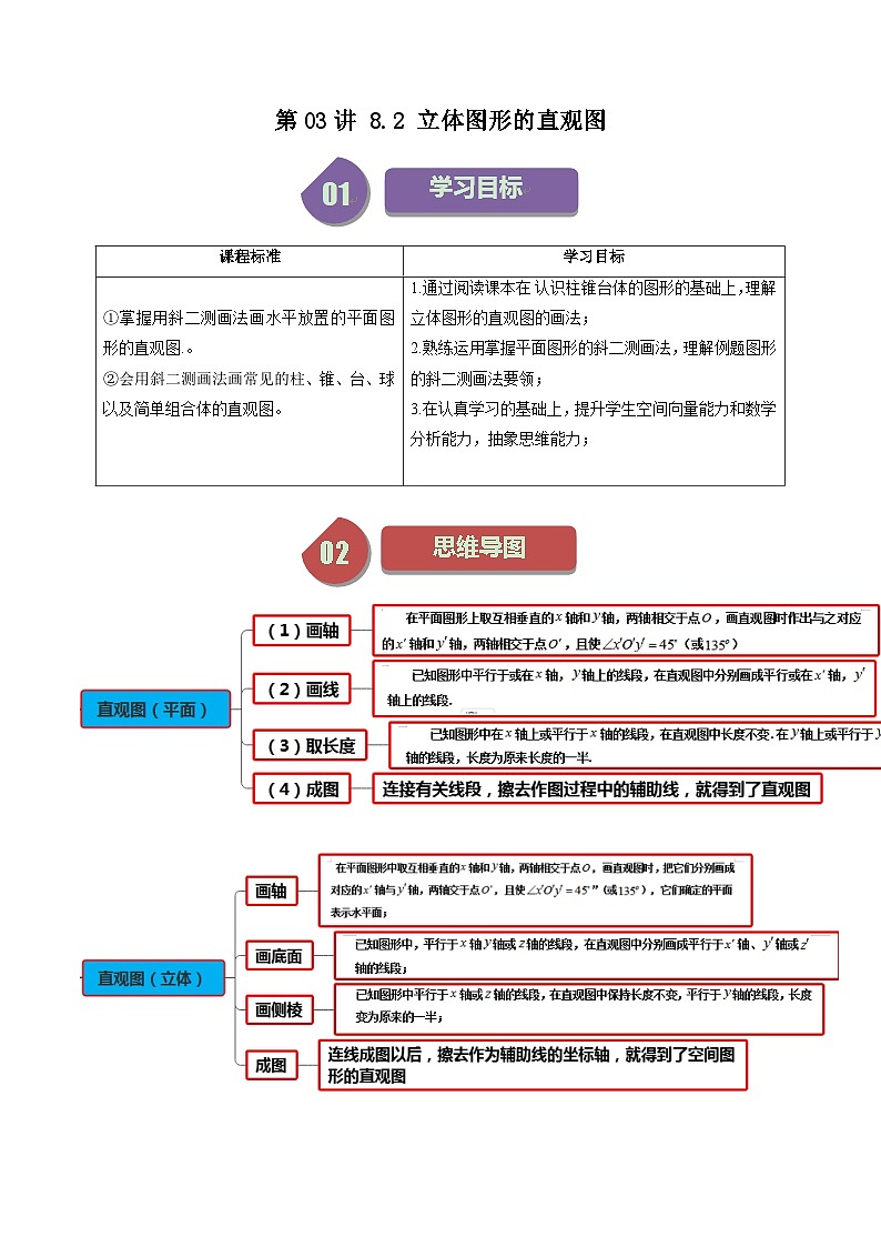(人教A版数学必修二)2025春季学期讲义第26讲8.2立体图形的直观图(学生版+解析)第1页