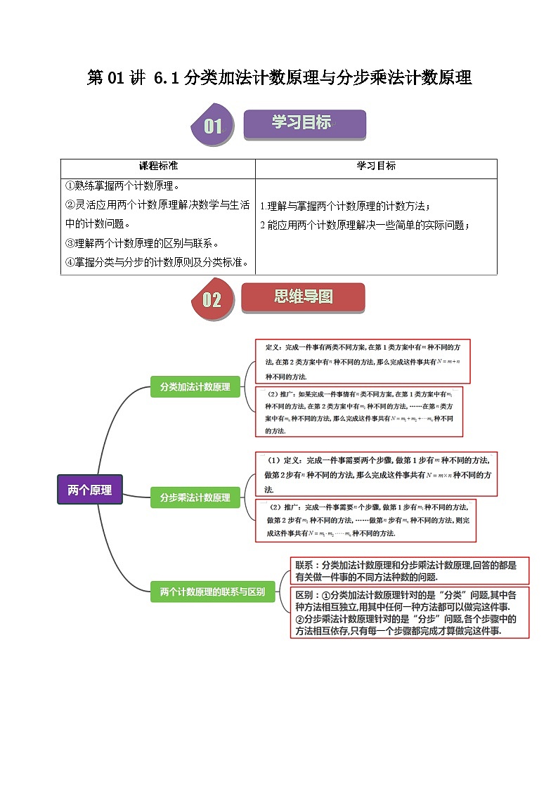 (人教A版数学选择性必修三)讲义第01讲6.1分类加法计数原理与分步乘法计数原理(学生版+解析)第1页