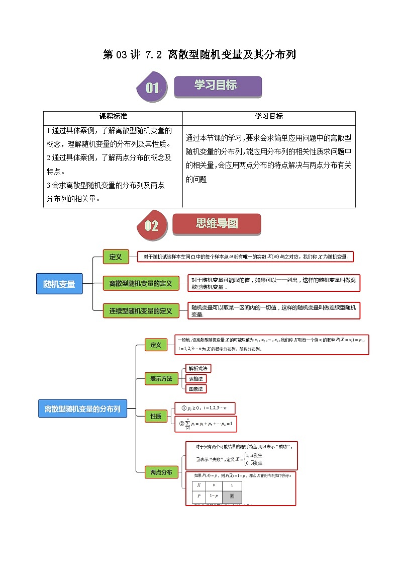 (人教A版数学选择性必修三)讲义第10讲7.2离散型随机变量及其分布列(学生版+解析)第1页