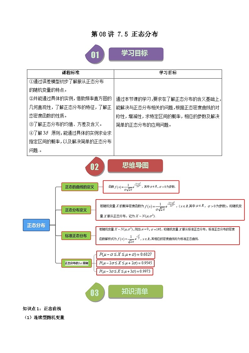 (人教A版数学选择性必修三)讲义第16讲7.5正态分布(学生版+解析)第1页