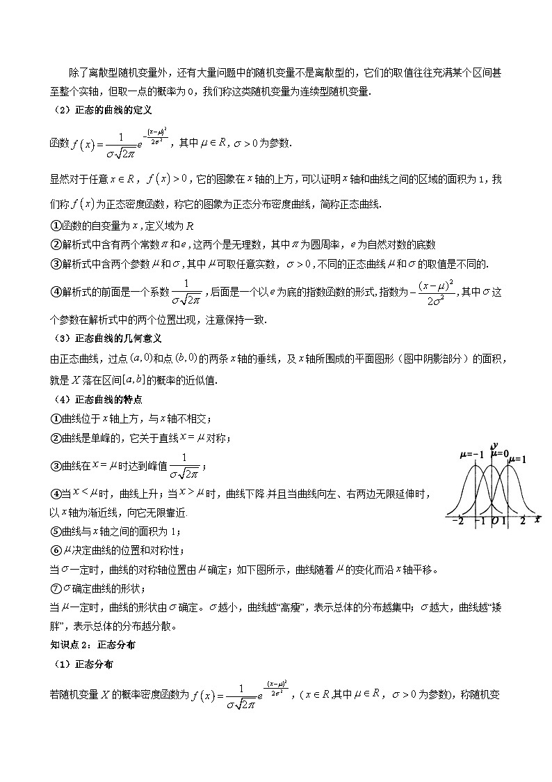 (人教A版数学选择性必修三)讲义第16讲7.5正态分布(学生版+解析)第2页