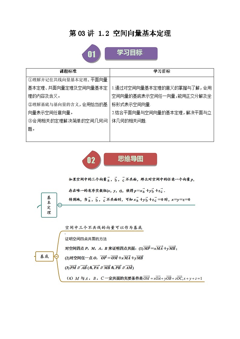 (人教A版数学选择性必修一)2025年秋季学期讲义第03讲1.2空间向量基本定理(学生版+教师版)第1页