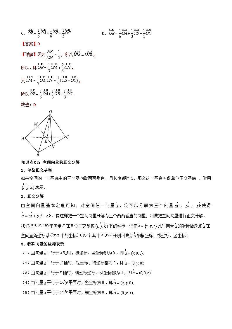 (人教A版数学选择性必修一)2025年秋季学期讲义第03讲1.2空间向量基本定理(学生版+教师版)第3页