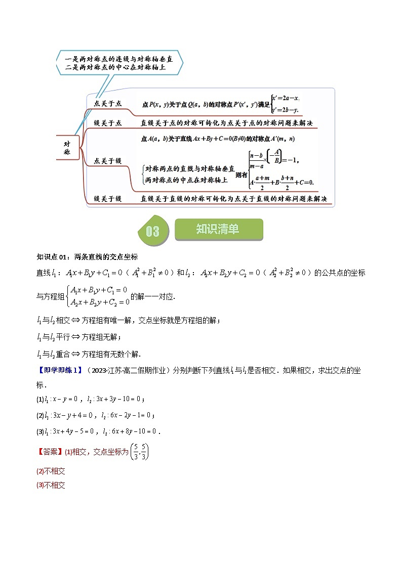 (人教A版数学选择性必修一)2025年秋季学期讲义第19讲2.3直线的交点坐标与距离公式(学生版+教师版)第2页