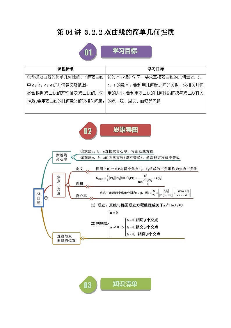 (人教A版数学选择性必修一)2025年秋季学期讲义第29讲3.2.2双曲线的简单几何性质(学生版+教师版)第1页