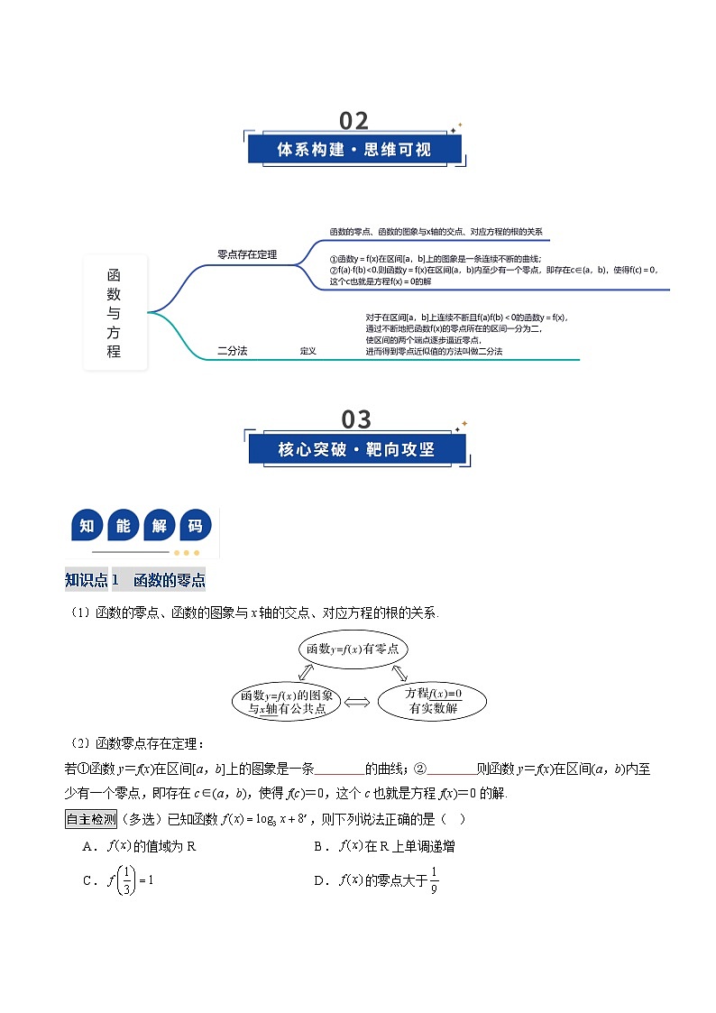 2026年高考数学一轮复习讲练测(通用版)第07讲函数与方程(复习讲义)(原卷版+解析版)第3页