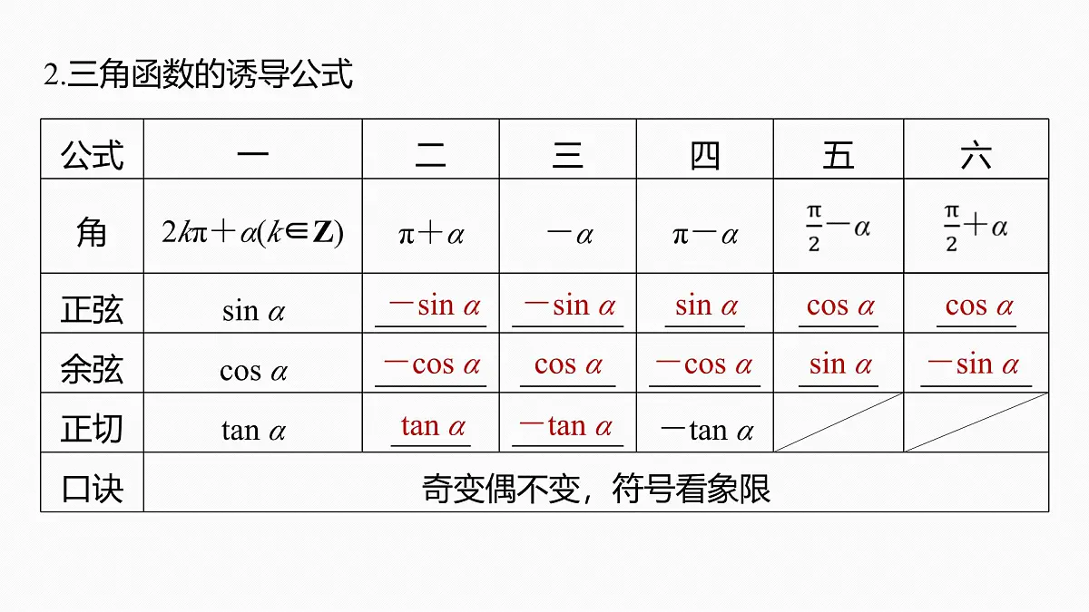 第四章　§4.2　同角三角函数基本关系式及诱导公式第6页
