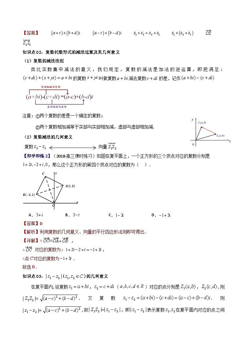 (人教A版数学必修二)2025春季学期讲义第20讲7.2.1复数的加、减运算及其几何意义(学生版+解析)第3页