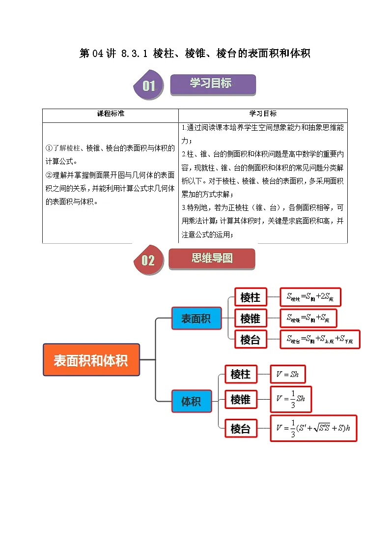 (人教A版数学必修二)2025春季学期讲义第27讲8.3.1棱柱、棱锥、棱台的表面积和体积(学生版+解析)第1页