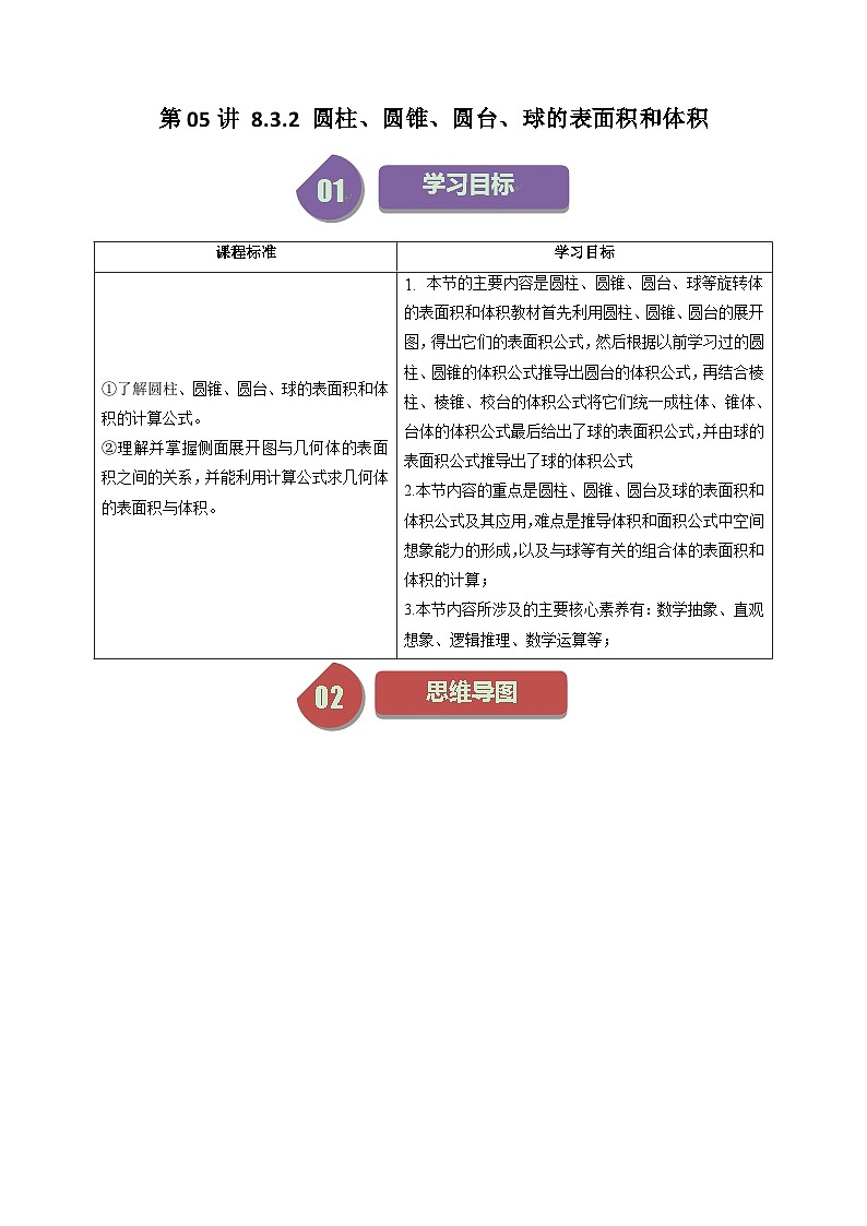(人教A版数学必修二)2025春季学期讲义第28讲8.3.2圆柱、圆锥、圆台、球的表面积和体积(学生版+解析)第1页