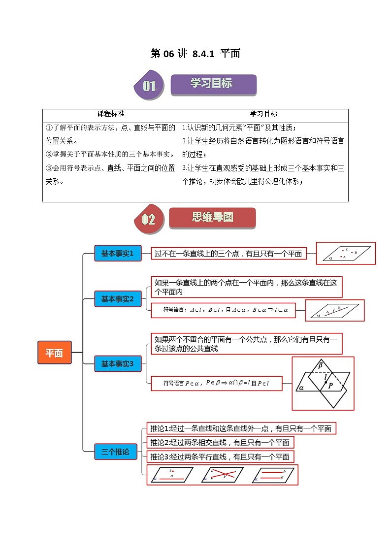 (人教A版数学必修二)2025春季学期讲义第29讲8.4.1平面(学生版+解析)第1页