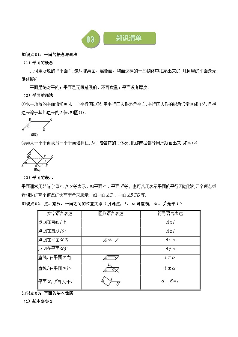(人教A版数学必修二)2025春季学期讲义第29讲8.4.1平面(学生版+解析)第2页