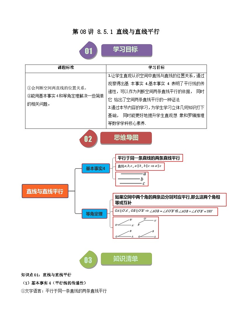 (人教A版数学必修二)2025春季学期讲义第31讲8.5.1直线与直线平行(学生版+解析)第1页