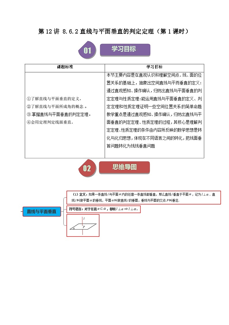 (人教A版数学必修二)2025春季学期讲义第35讲8.6.2直线与平面垂直的判定定理(第1课时)(学生版+解析)第1页