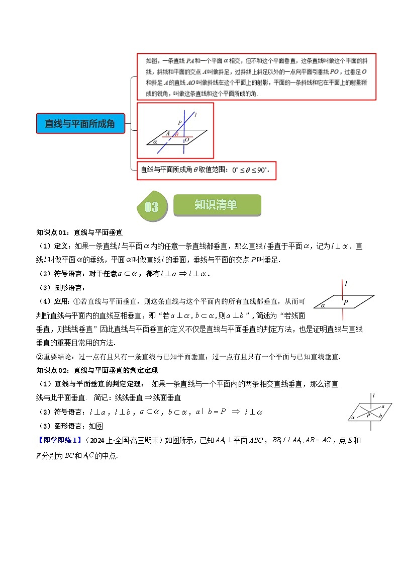 (人教A版数学必修二)2025春季学期讲义第35讲8.6.2直线与平面垂直的判定定理(第1课时)(学生版+解析)第2页