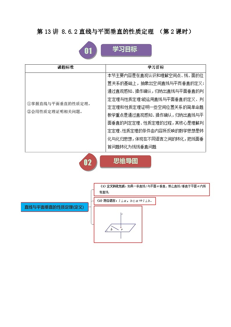 (人教A版数学必修二)2025春季学期讲义第36讲8.6.2直线与平面垂直的性质定理(第2课时)(学生版+解析)第1页
