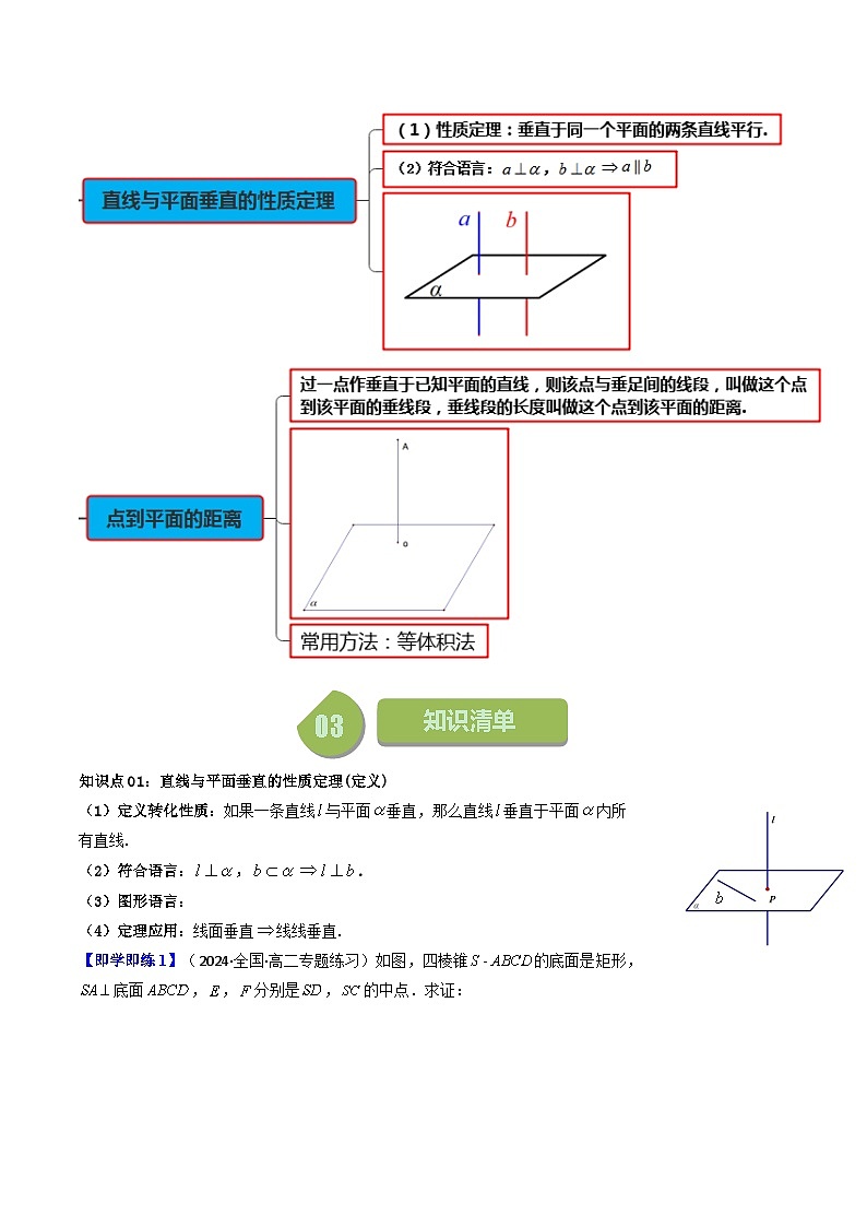 (人教A版数学必修二)2025春季学期讲义第36讲8.6.2直线与平面垂直的性质定理(第2课时)(学生版+解析)第2页