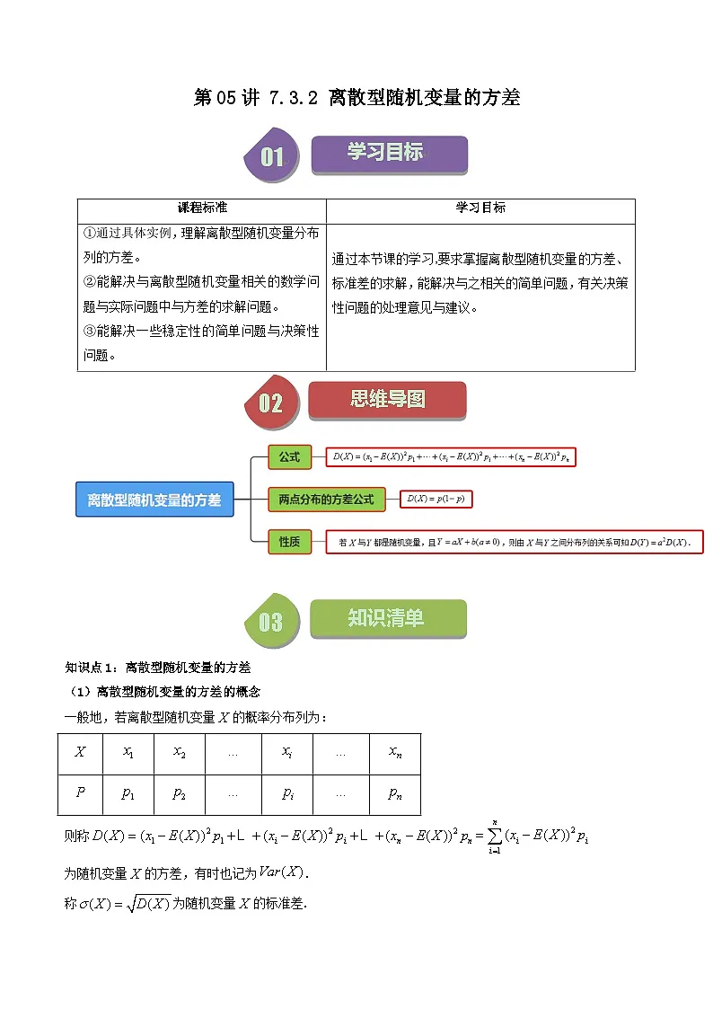 (人教A版数学选择性必修三)讲义第12讲7.3.2离散型随机变量的方差(学生版+解析)第1页