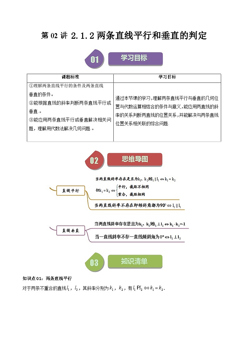 (人教A版数学选择性必修一)2025年秋季学期讲义第15讲2.1.2两条直线平行和垂直的判定(学生版+教师版)第1页