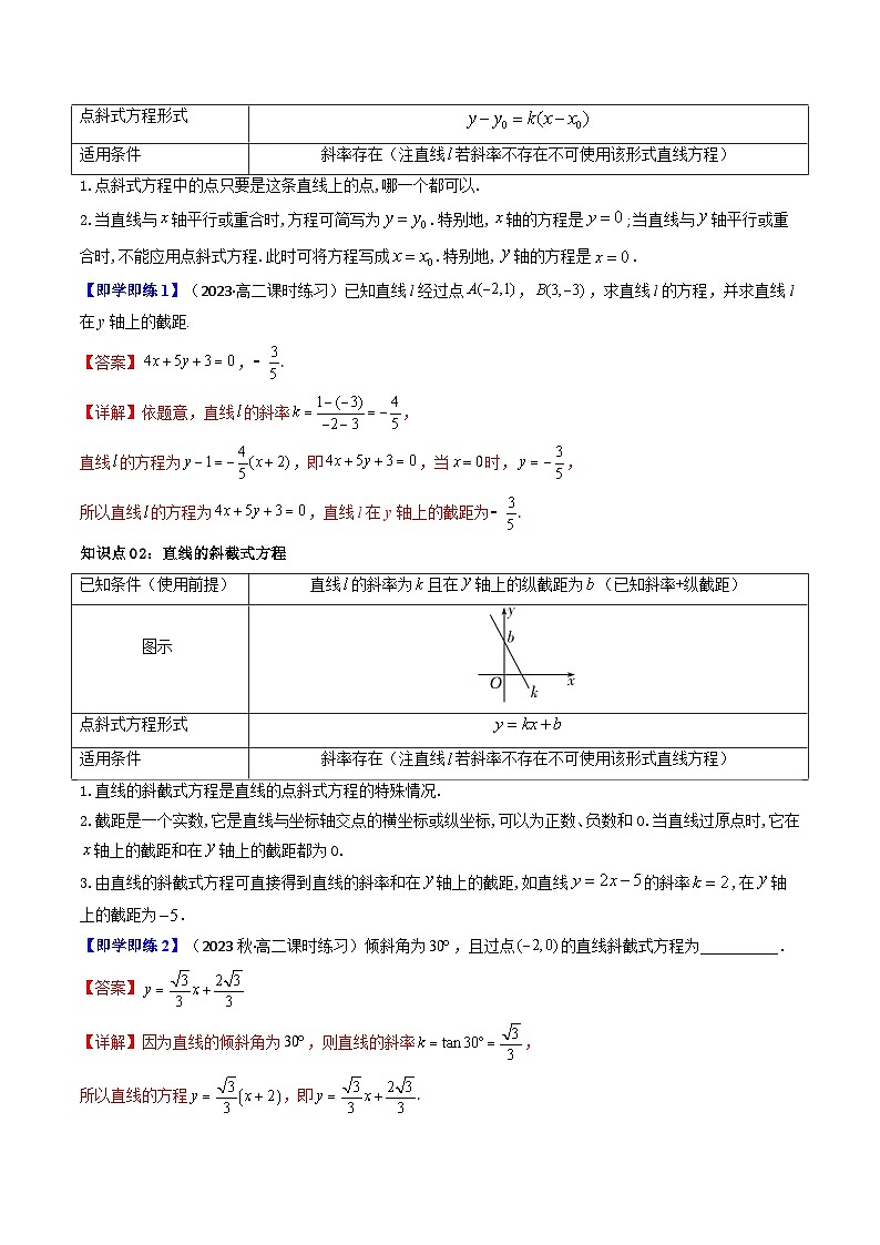 (人教A版数学选择性必修一)2025年秋季学期讲义第16讲2.2.1直线的点斜式方程和斜截式方程(学生版+教师版)第2页