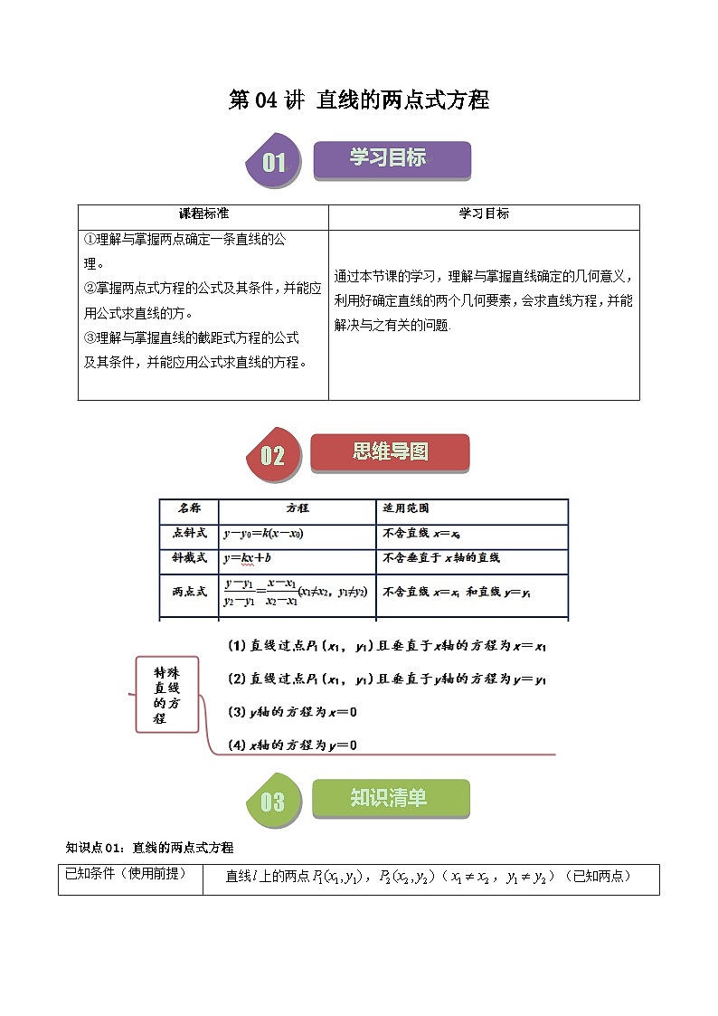 (人教A版数学选择性必修一)2025年秋季学期讲义第17讲直线的两点式方程(学生版+教师版)第1页