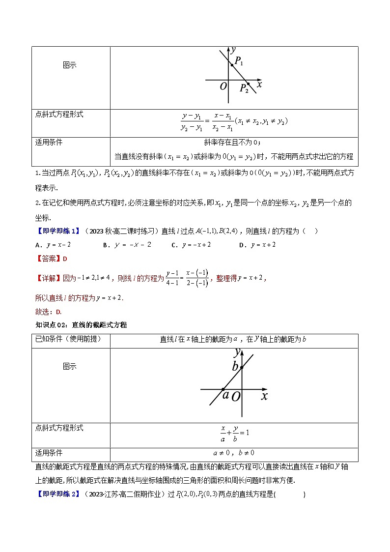 (人教A版数学选择性必修一)2025年秋季学期讲义第17讲直线的两点式方程(学生版+教师版)第2页