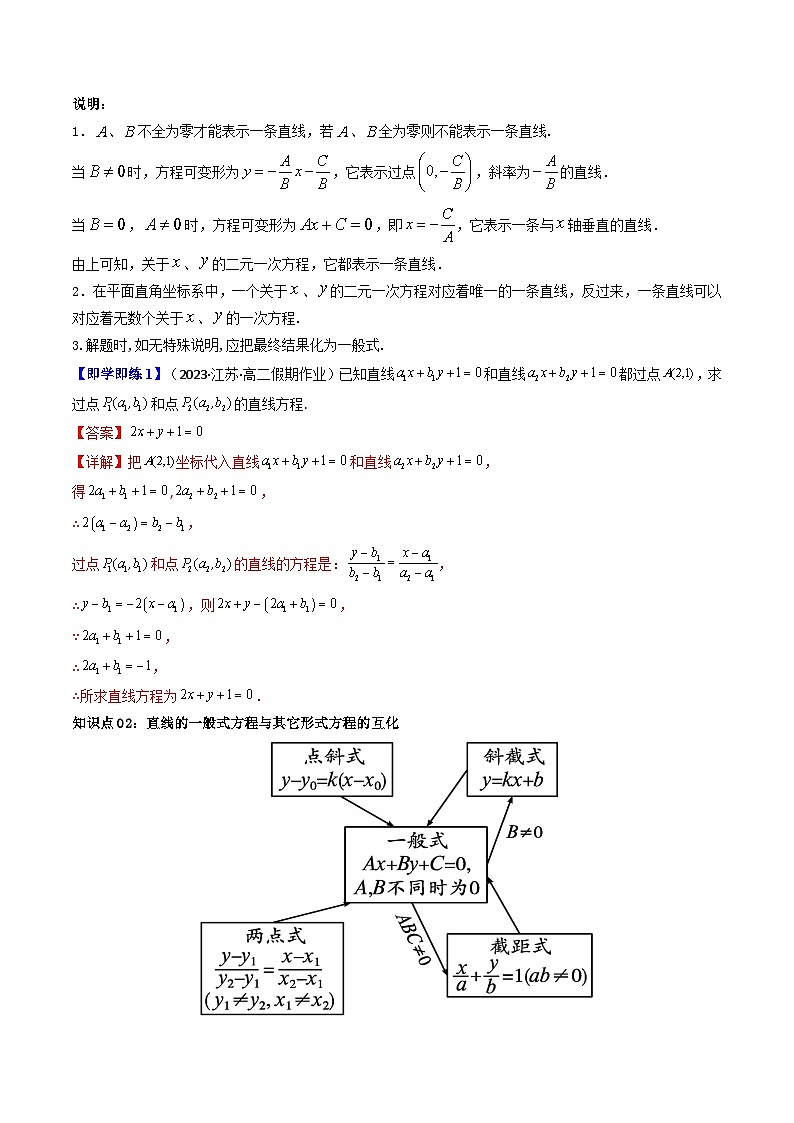 (人教A版数学选择性必修一)2025年秋季学期讲义第18讲直线的一般式方程(学生版+教师版)第2页