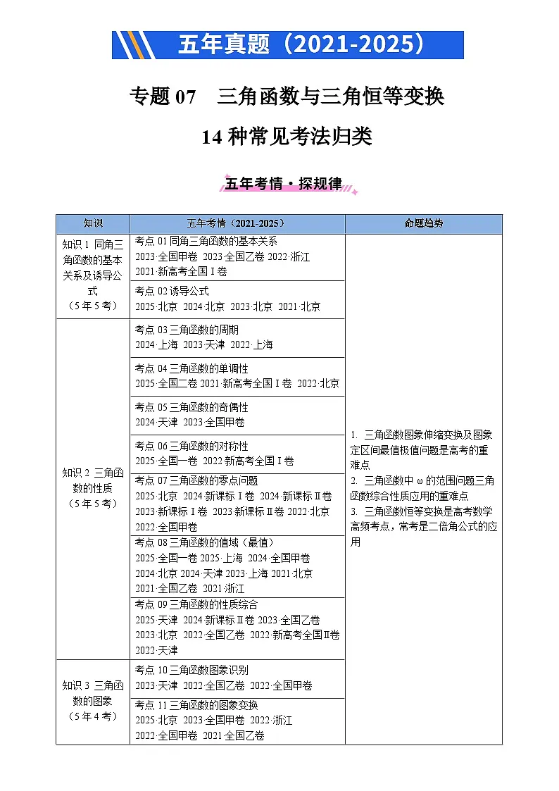 2021-2025全国高考数学真题汇编 专题07 三角函数与三角恒等变换14种常见考法归类第1页
