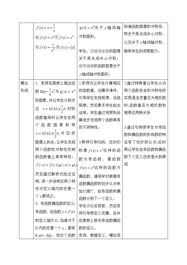 人教课标B版高中数学必修1 2-1-4《函数的奇偶性》表格式教学设计第2页