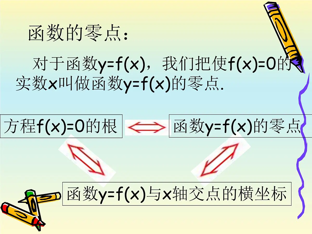 人教课标B版高中数学必修1 2-4-1《函数的零点》课件第5页