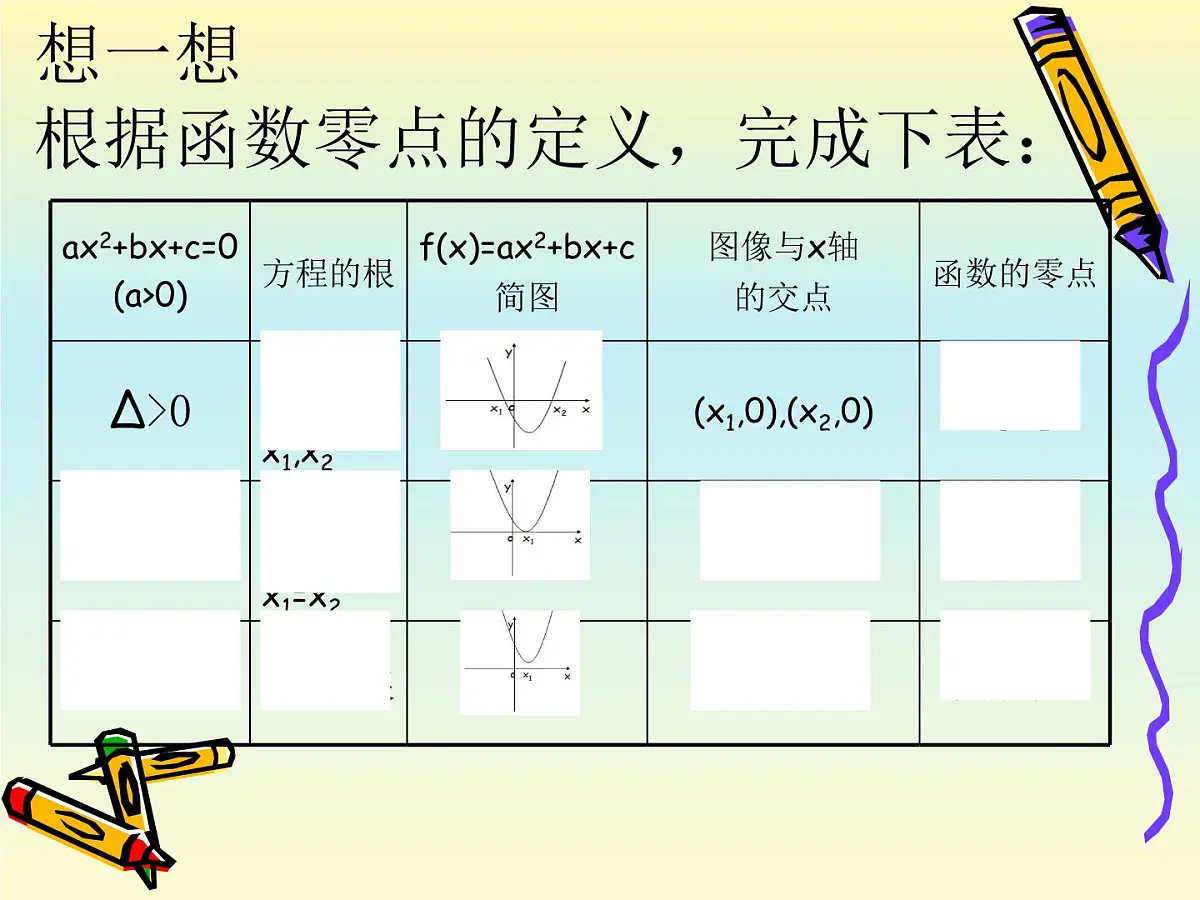 人教课标B版高中数学必修1 2-4-1《函数的零点》课件第7页