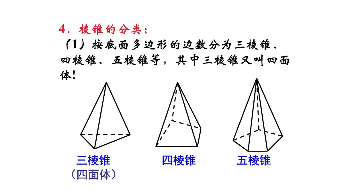 人教课标B版高中数学必修2 1-1-2-棱柱、棱锥和棱台的结构特征（第2课时）课件第6页